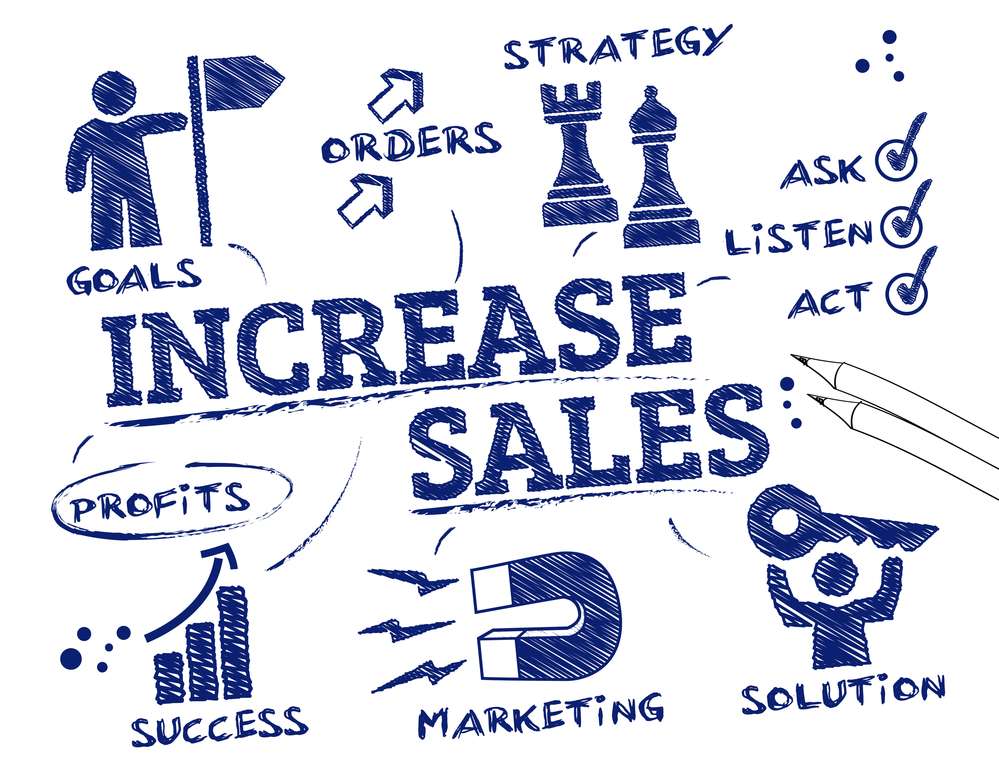 Your Marketing and Sales Success Can Just Be A Matter Of Education 2